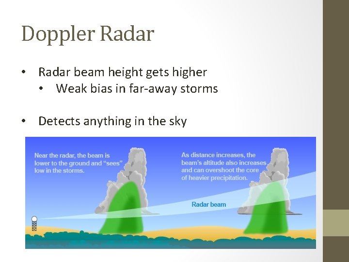 Doppler Radar • Radar beam height gets higher • Weak bias in far-away storms