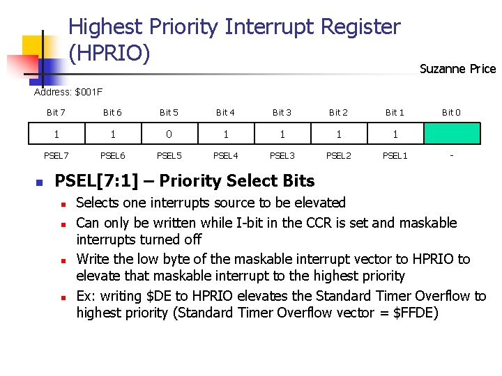 Highest Priority Interrupt Register (HPRIO) Suzanne Price Address: $001 F n Bit 7 Bit