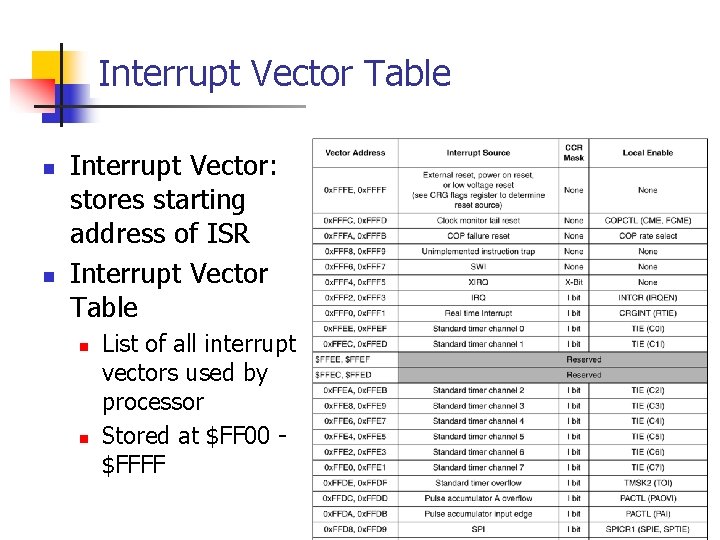 Interrupt Vector Table n n Interrupt Vector: stores starting address of ISR Interrupt Vector