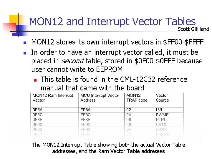 MON 12 and Interrupt Vector Tables Scott Gilliland n n MON 12 stores its