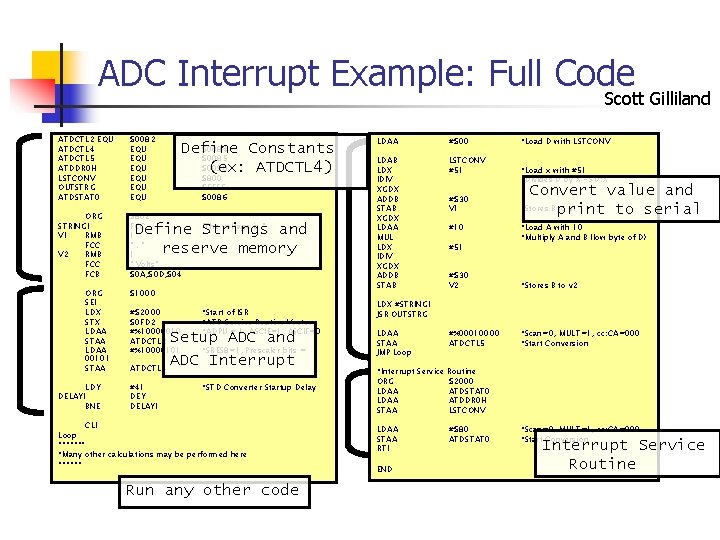 ADC Interrupt Example: Full Code Scott Gilliland ATDCTL 2 EQU ATDCTL 4 ATDCTL 5