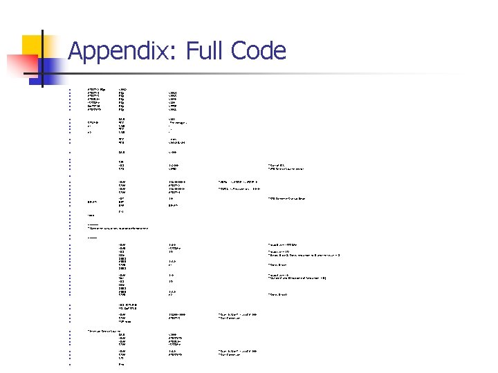 Appendix: Full Code $0082 EQU EQU EQU $0084 $0085 $0090 $800 $FF 5 E