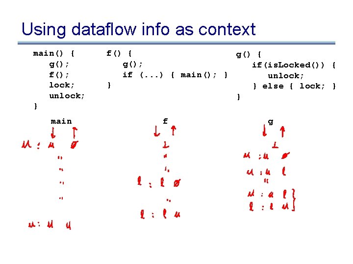 Using dataflow info as context main() { g(); f(); lock; unlock; } main f()