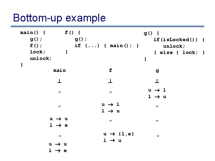 Bottom-up example main() { g(); f(); lock; unlock; } f() { g(); if(is. Locked())