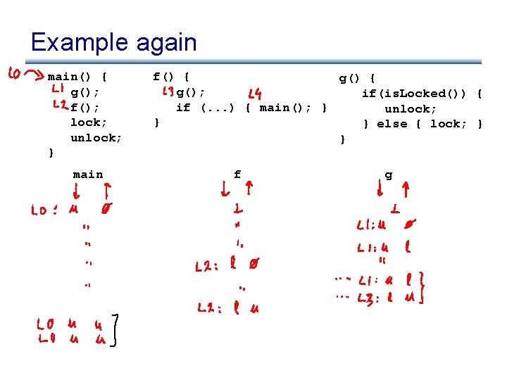 Example again main() { g(); f(); lock; unlock; } main f() { g(); if(is.