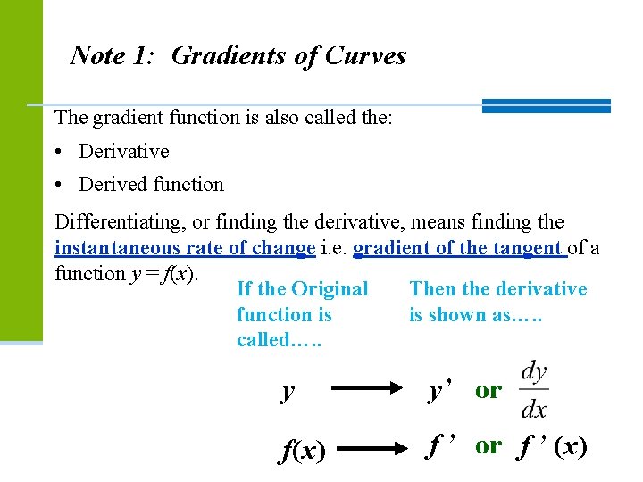 Note 1: Gradients of Curves The gradient function is also called the: • Derivative Note 1: Gradients of Curves The gradient function is also called the: • Derivative