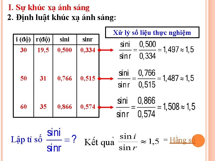 I. Sự khúc xạ ánh sáng 2. Định luật khúc xạ ánh sáng: i