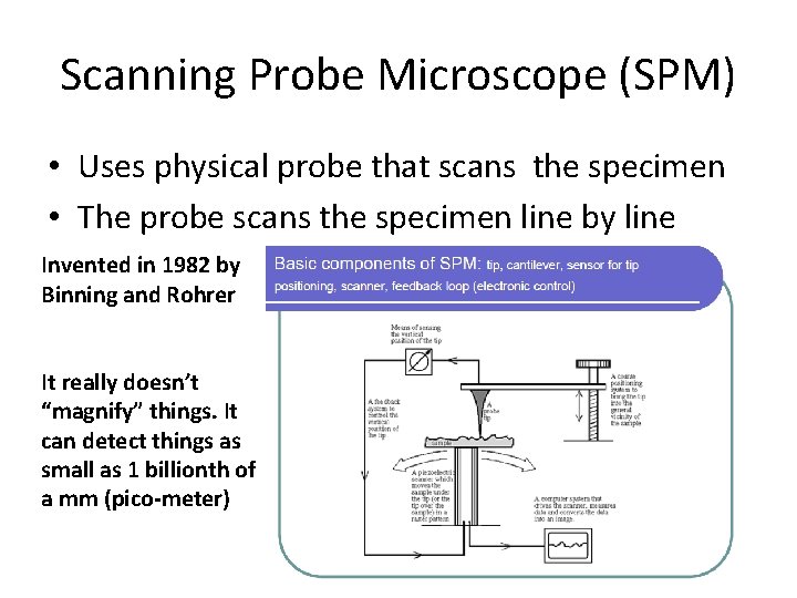 Scanning Probe Microscope (SPM) • Uses physical probe that scans the specimen • The