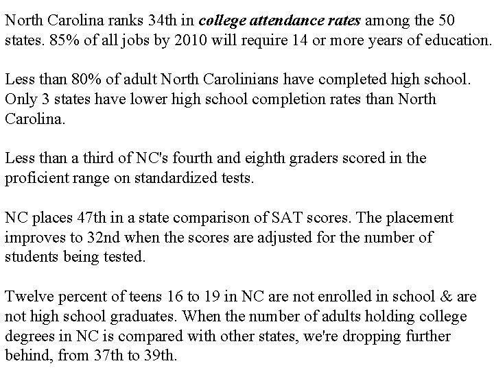 North Carolina ranks 34 th in college attendance rates among the 50 states. 85%