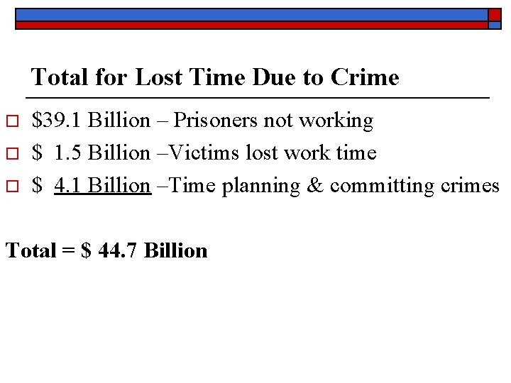 Total for Lost Time Due to Crime o o o $39. 1 Billion –