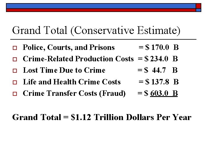 Grand Total (Conservative Estimate) o o o Police, Courts, and Prisons Crime-Related Production Costs