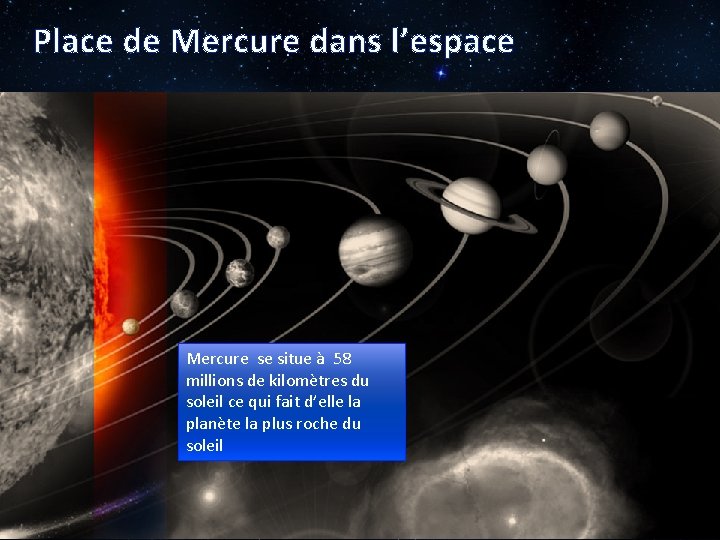 Place de Mercure dans l’espace Mercure se situe à 58 millions de kilomètres du