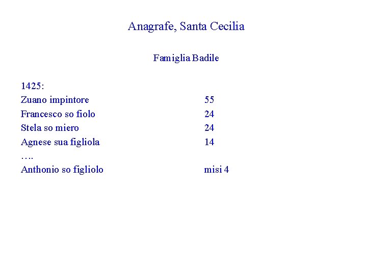 Anagrafe, Santa Cecilia Famiglia Badile 1425: Zuano impintore Francesco so fiolo Stela so miero