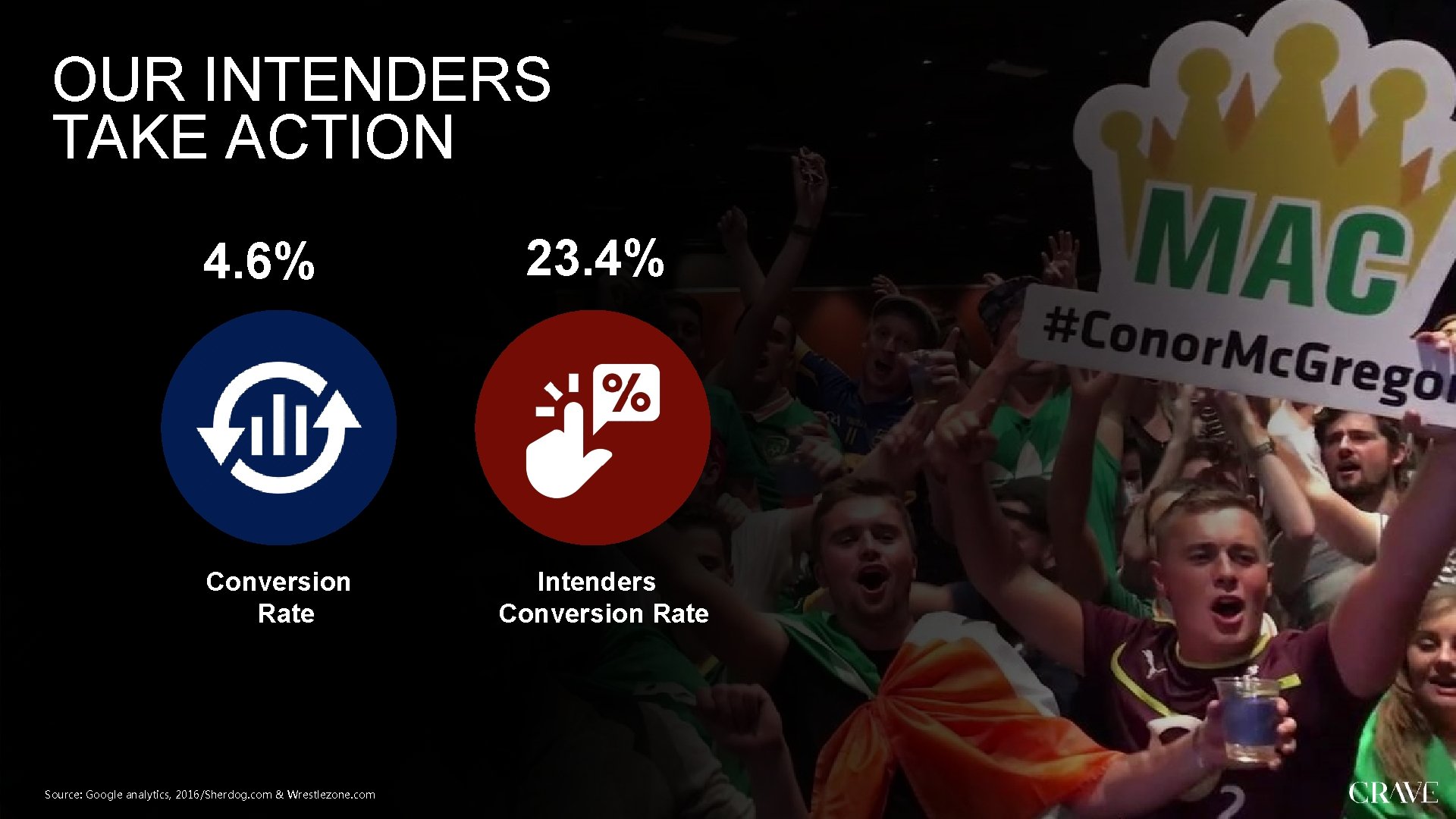 COMBAT SPORTS INTENT STORY THEY COME TO US