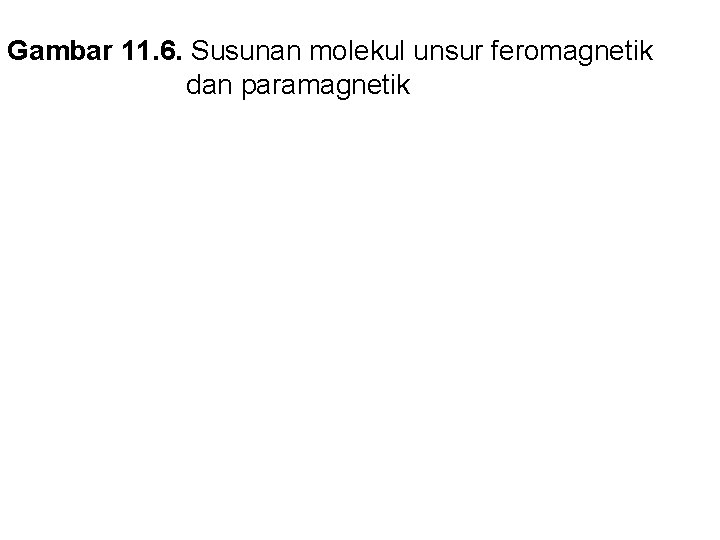 Gambar 11. 6. Susunan molekul unsur feromagnetik dan paramagnetik 