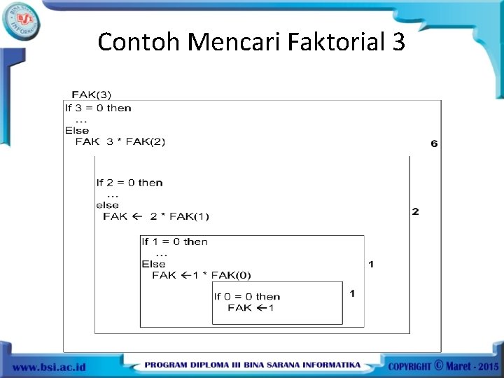 Contoh Mencari Faktorial 3 