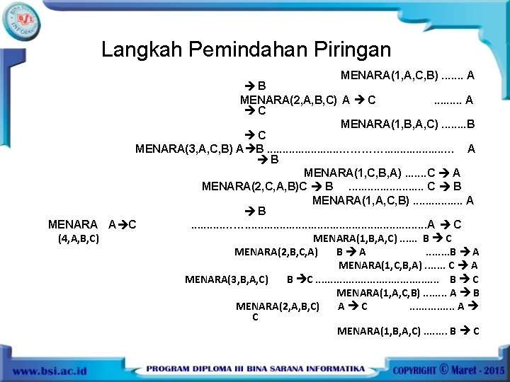 Langkah Pemindahan Piringan MENARA(1, A, C, B). . . . A B MENARA(2, A,