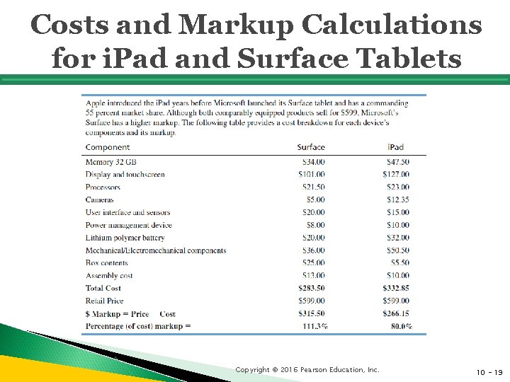 Costs and Markup Calculations for i. Pad and Surface Tablets Copyright © 2016 Pearson