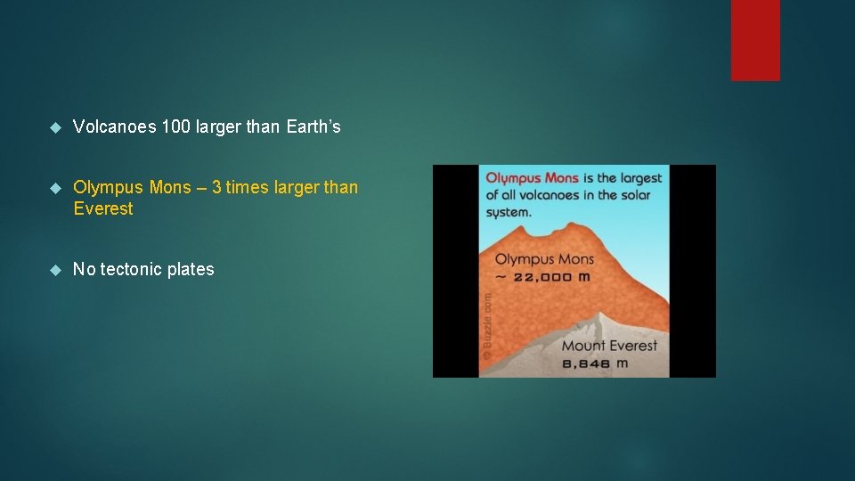  Volcanoes 100 larger than Earth’s Olympus Mons – 3 times larger than Everest