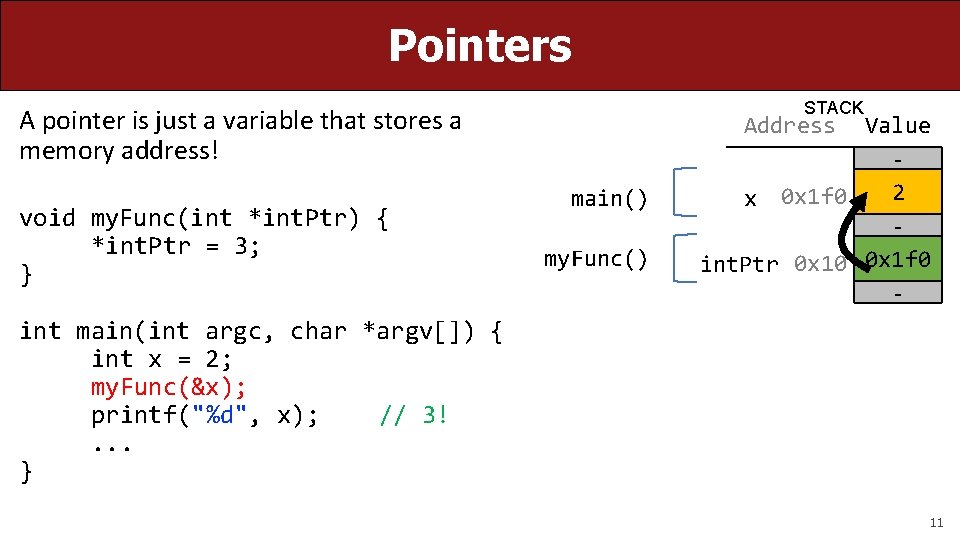 Pointers STACK A pointer is just a variable that stores a memory address! void
