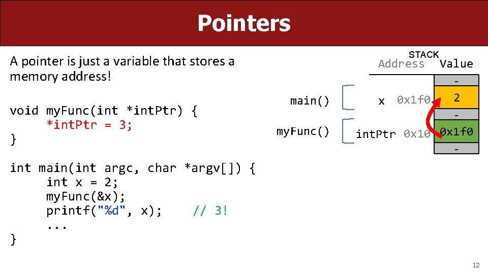Pointers STACK A pointer is just a variable that stores a memory address! void