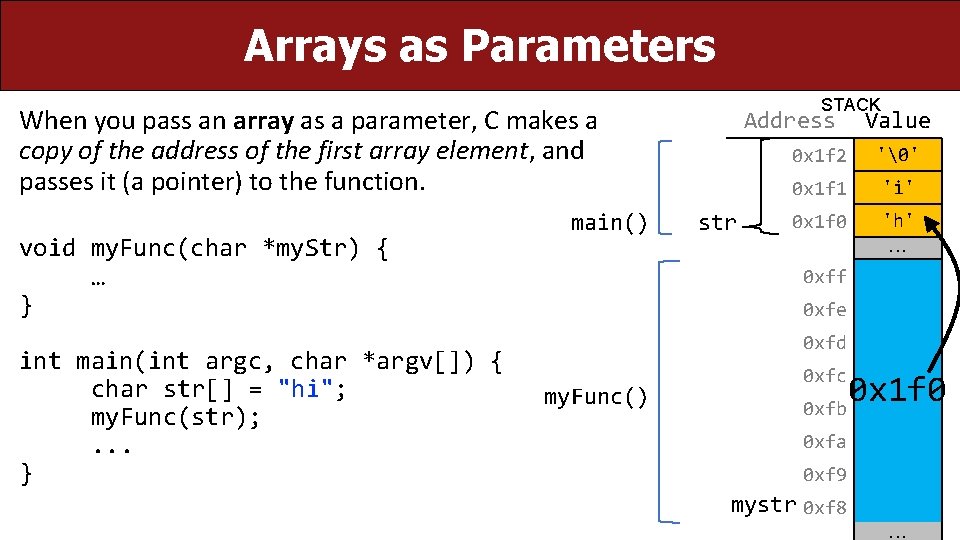 Arrays as Parameters STACK When you pass an array as a parameter, C makes