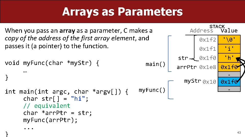 Arrays as Parameters When you pass an array as a parameter, C makes a