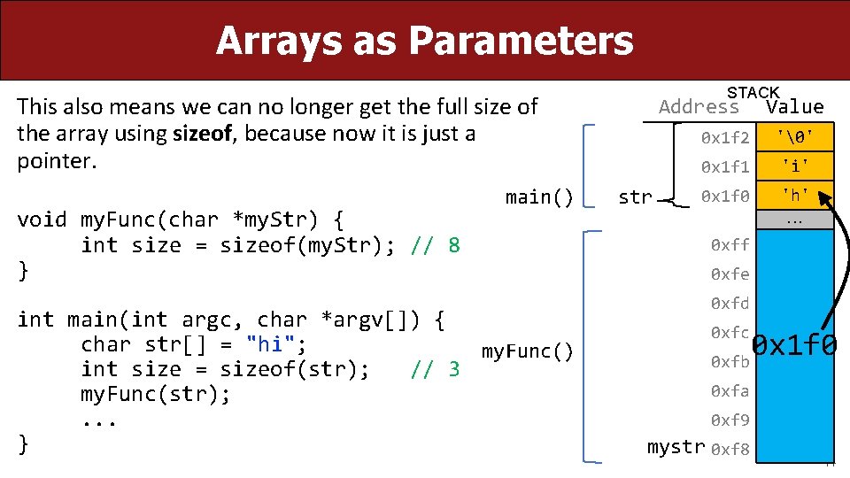 Arrays as Parameters STACK This also means we can no longer get the full