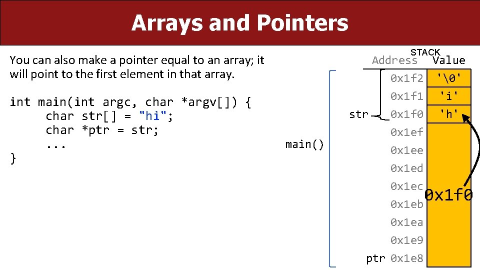 Arrays and Pointers STACK You can also make a pointer equal to an array;
