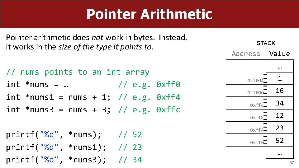 Pointer Arithmetic Pointer arithmetic does not work in bytes. Instead, it works in the