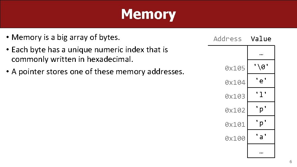 Memory • Memory is a big array of bytes. • Each byte has a