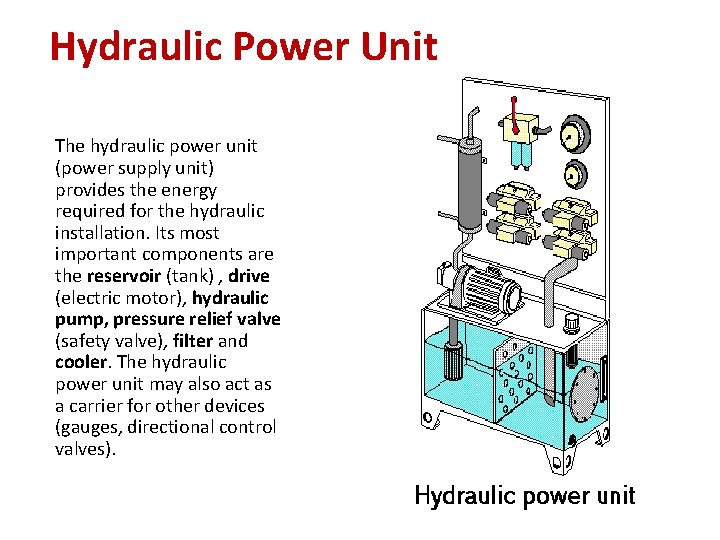 Hydraulic Power Unit The hydraulic power unit (power supply unit) provides the energy required