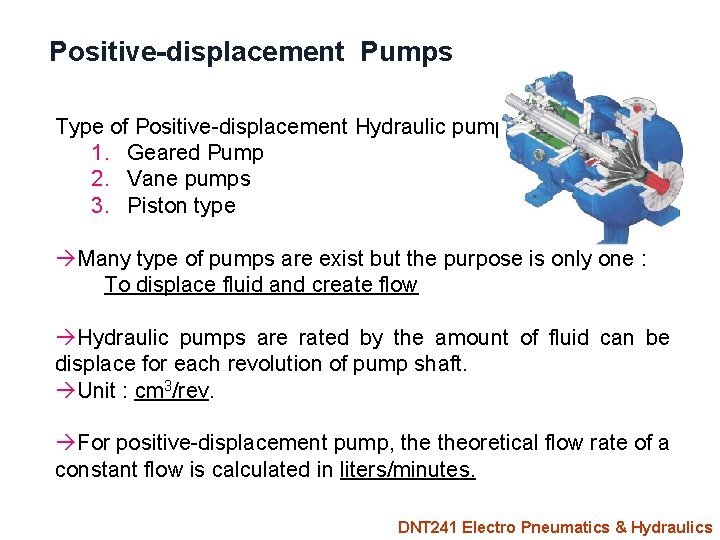 Positive-displacement Pumps Type of Positive-displacement Hydraulic pumps 1. Geared Pump 2. Vane pumps 3.