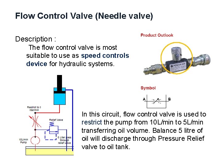 Flow Control Valve (Needle valve) Description : The flow control valve is most suitable