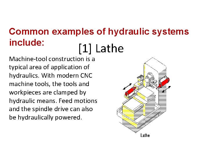 Common examples of hydraulic systems include: [1] Lathe Machine-tool construction is a typical area