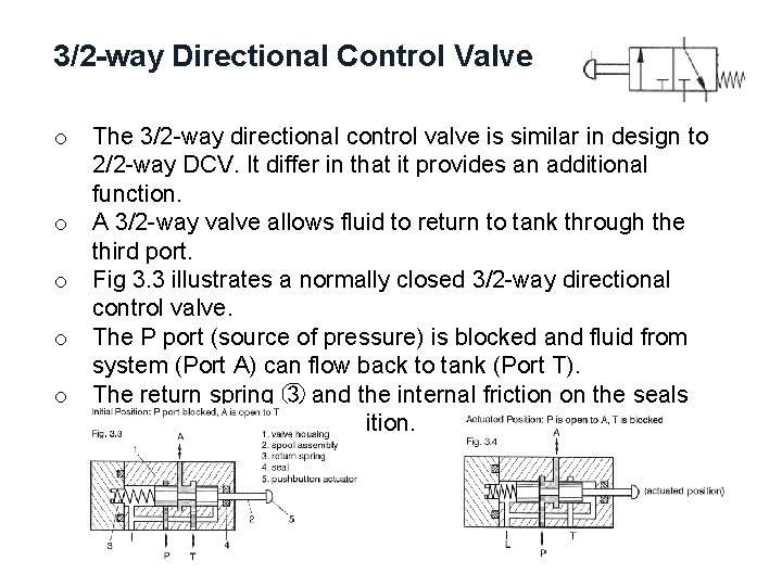 3/2 -way Directional Control Valve o o o The 3/2 -way directional control valve