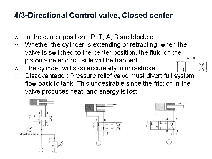 4/3 -Directional Control valve, Closed center o o In the center position : P,