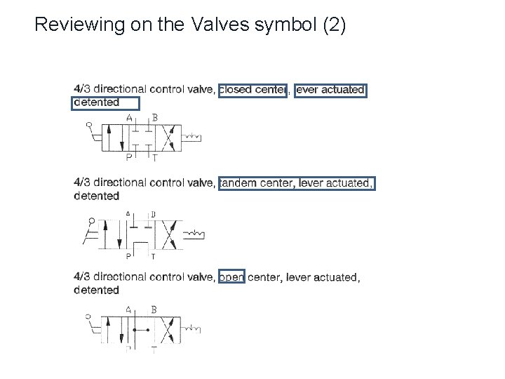 Reviewing on the Valves symbol (2) 