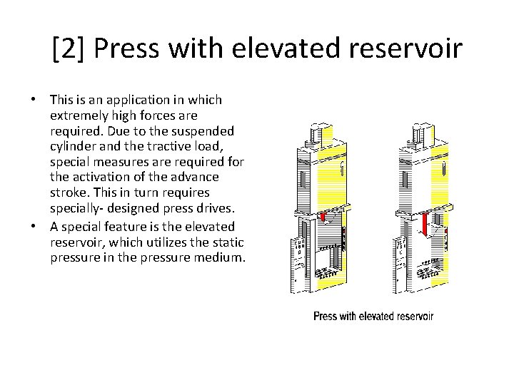 [2] Press with elevated reservoir • This is an application in which extremely high