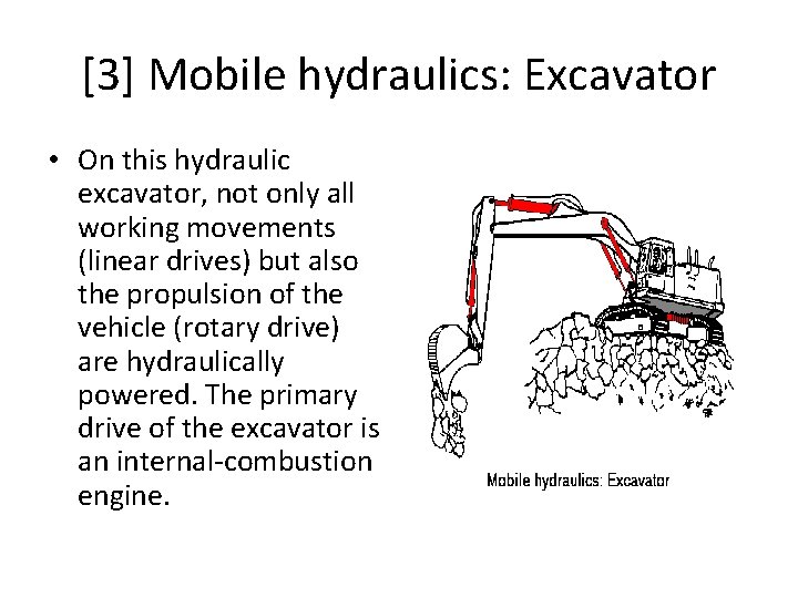 [3] Mobile hydraulics: Excavator • On this hydraulic excavator, not only all working movements