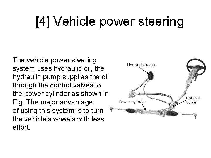 [4] Vehicle power steering The vehicle power steering system uses hydraulic oil, the hydraulic