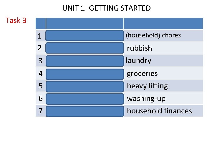 UNIT 1: GETTING STARTED Task 3 1 2 3 split, divide, handle take out