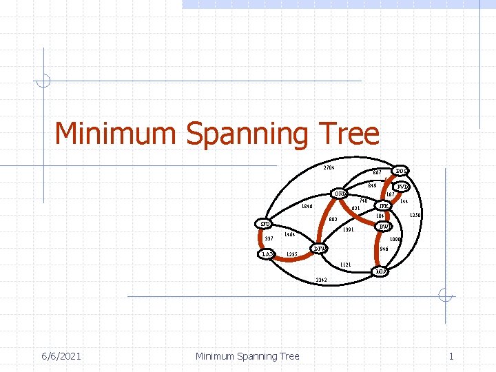 Minimum Spanning Tree 2704 BOS 867 849 PVD ORD 740 621 1846 LAX 1391