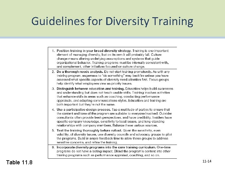 Guidelines for Diversity Training Table 11. 8 11 -14 