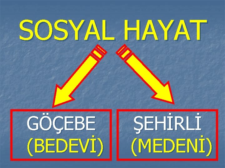 SOSYAL HAYAT GÖÇEBE (BEDEVİ) ŞEHİRLİ (MEDENİ) 