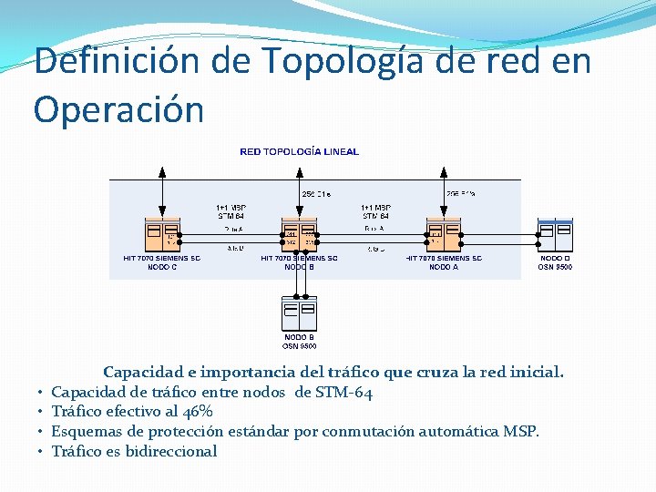 Definición de Topología de red en Operación • • Capacidad e importancia del tráfico