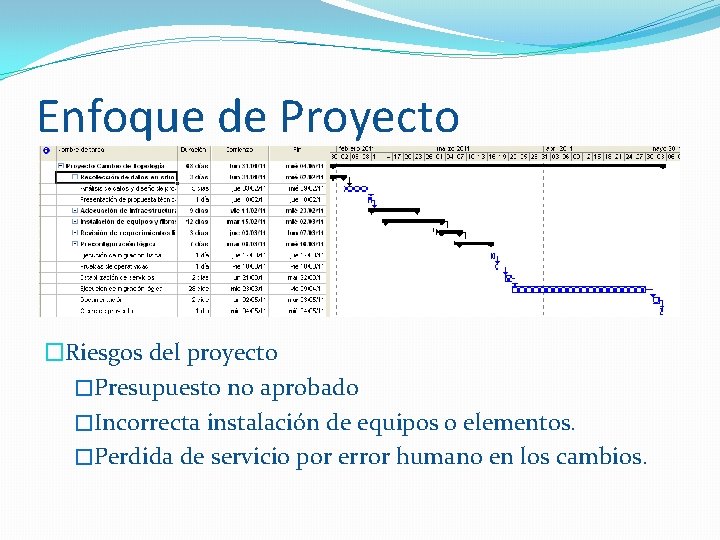 Enfoque de Proyecto �Riesgos del proyecto �Presupuesto no aprobado �Incorrecta instalación de equipos o