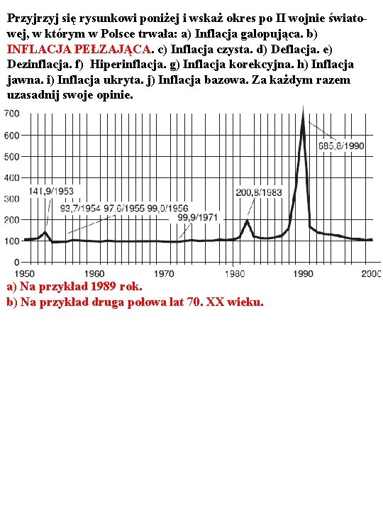 Przyj się rysunkowi poniżej i wskaż okres po II wojnie światowej, w którym w