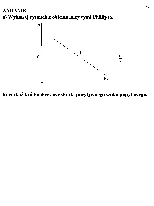 62 ZADANIE: a) Wykonaj rysunek z obiema krzywymi Phillipsa. π 0 E 0 U