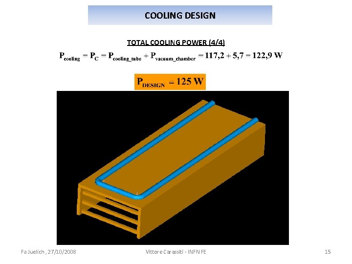 COOLING DESIGN TOTAL COOLING POWER (4/4) Fz-Juelich , 27/10/2008 Vittore Carassiti - INFN FE